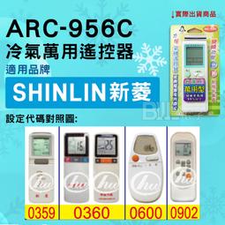 Shinhlin 士琳 440V 3.7KW變頻器,功能包好 歷史價格詳細信息