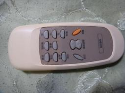 美國西屋 20吋 電視機 (歡迎自取！) 歷史價格詳細信息