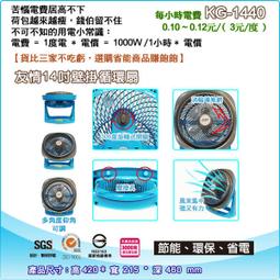 現貨????3000.300.10 2.5V Timesco泰美科 OPTIMA XL系列喉鏡燈泡 歷史價格詳細信息