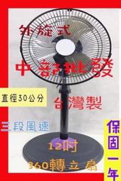 大同 12吋立扇 電風扇 TF-L12ER 廠商直送 歷史價格詳細信息