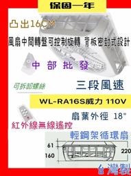 威力 18吋WL-RA16S(WL-16) 16S 大風量循環扇 超強風 天花板循環扇 天花板扇 節能扇輕鋼架專用電扇 歷史價格詳細信息