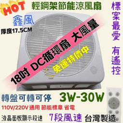大風量循環扇 威力 18吋WL-RA16S(WL-16) 16S 超強風 天花板循環扇 天花板扇 節能扇輕鋼架專用電扇 歷史價格詳細信息