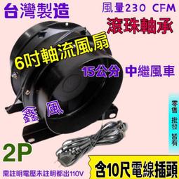 排風扇-6吋 歷史價格詳細信息