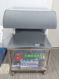 【翊吉體育】翊吉體育客製帆布袋 羽球週邊  天然素材製成布料 米色帆布袋 可肩背 可手提 歷史價格詳細信息