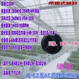 【18吋渦流空氣循環扇】 電風扇 循環扇 冷氣扇 涼風扇 空調扇 風扇 DR181 歷史價格詳細信息