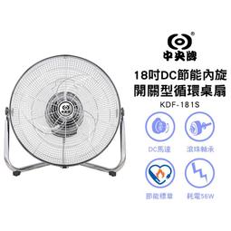 中央興 18吋桌上型高效速涼風扇 UC-D18B 歷史價格詳細信息