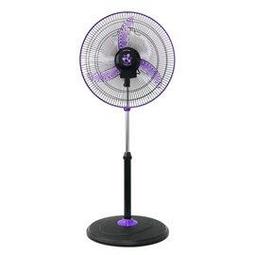 伍田14吋超廣角循環涼風扇(2入組)WT-1411 歷史價格詳細信息