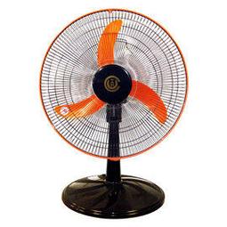 中央興18吋高效速工業立扇F-183 歷史價格詳細信息