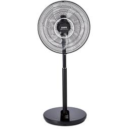 ◤A級福利品•數量有限◢【飛利浦 PHILIPS】可加熱全自動冷熱奶泡器(CA6500) 歷史價格詳細信息