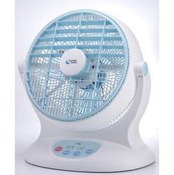 雙生-DC直流節能循環SPA扇（台灣製造馬達五年保固)-附遙控器（大力神） 歷史價格詳細信息