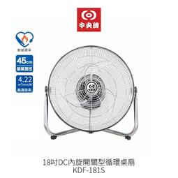 中央興 18吋桌上型高效速涼風扇 UC-D18B 歷史價格詳細信息