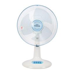 東亮18吋強風工業立扇 TL-1839 歷史價格詳細信息