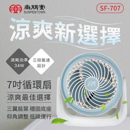 原廠公司貨 尚朋堂 1000W專業造型吹風機 附集風嘴 過熱斷電 吊環收納 歷史價格詳細信息
