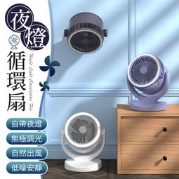 【自帶燈光 縫紉機】便攜縫紉機 手持縫紉機 家用縫紉機 多功能縫紉機 迷你版縫紉機 電動小型縫紉機 全自動腳踏縫紉機 歷史價格詳細信息