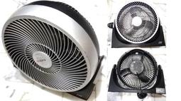 尚朋堂 12吋桌扇SF-1266(藍) 歷史價格詳細信息