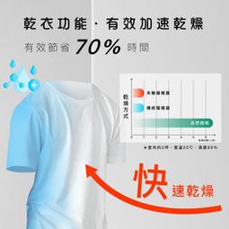 【HERAN 禾聯】9吋3D擺頭奈米銀抑菌快拆式循環扇(HAF-09CS31A) 歷史價格詳細信息
