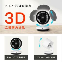 【HERAN 禾聯】9吋3D擺頭奈米銀抑菌快拆式循環扇(HAF-09CS31A) 歷史價格詳細信息