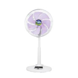 【禾聯】14.0KW 18-23坪變頻單冷落地箱型《HIS/HO-AK140》5級節能 歷史價格詳細信息