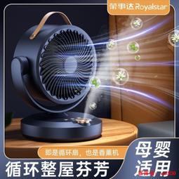 便攜式風扇靜音式電風扇 家用大風力香薰機 加濕器 空調扇 水冷風扇 戶外宿舍可充電空氣循環扇 歷史價格詳細信息