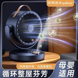 便攜式風扇靜音式電風扇 家用大風力香薰機 加濕器 空調扇 水冷風扇 戶外宿舍可充電空氣循環扇 歷史價格詳細信息