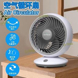 循環扇 WFS850/WFS880/WFS882的專用遙控器(有第一代白色/第二代黑色) 歷史價格詳細信息