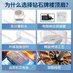 （小謝）鉆石牌吸頂扇家用吊頂風扇宿舍樓頂扇搖頭電風扇無葉大風力定時 價格比較,價格查詢,歷史價格詳細信息