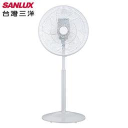 【SANLUX 台灣三洋】免紙袋吸塵器(SC-128A) 歷史價格詳細信息