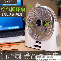 【免運】USB電風扇 空氣循環扇 迷你扇 桌扇 掛扇 立扇 渦流扇 小風扇 夾扇 壁扇 吊掛電扇 可充電桌面風扇 歷史價格詳細信息