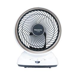 (零利率+免運) Panasonic國際牌 One-Box藍牙/USB/CD手提音響 SC-UA3 歷史價格詳細信息