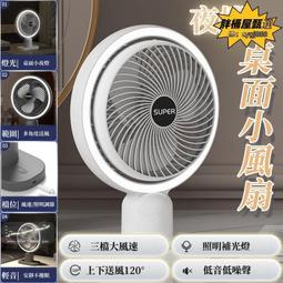 辦公室立式桌面小型取暖器 速熱暖風機 家用節能冬天取暖器 取暖機 暖風扇 歷史價格詳細信息