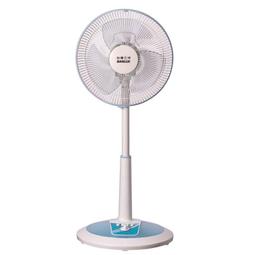【SANLUX 台灣三洋】◆16Kg內外不鏽鋼超音波定頻洗衣機(SW-16AS7) 歷史價格詳細信息