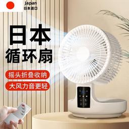 【免運】折疊靜音無業電風扇 便攜折疊數顯手持風扇 手持風扇 隨身風扇 製冷風扇 掛脖風扇 USB充電風扇 半導體製冷風扇 歷史價格詳細信息