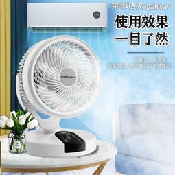 【免運】【家用空調扇】便攜式風扇 空調扇 宿舍迷你電風扇 水冷風扇 制冷小空調 辦公室小型移動冷風機 歷史價格詳細信息