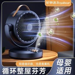 電風扇 空調扇 水冷風扇 加溼空調扇 製冷小空調 夜燈小風扇 桌面水冷扇 插充電冷風機 迷你電風扇 臺式冷風機 歷史價格詳細信息