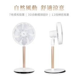 【德國巴慕斯Bamousse】智慧高濃度負離子急速乾BLDC高轉速馬達吹風機BMS-IH2393 雙色 四檔溫度三檔風速 歷史價格詳細信息