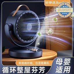 電風扇 空調扇 水冷風扇 加溼空調扇 製冷小空調 夜燈小風扇 桌面水冷扇 插充電冷風機 迷你電風扇 臺式冷風機 歷史價格詳細信息