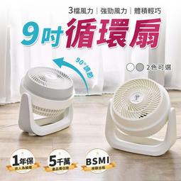 循環扇 電風扇 風扇 小風扇 USB電風扇 小電風扇 usb 風扇 小電扇 桌扇 空氣循環扇 8吋 迷你電扇 歷史價格詳細信息