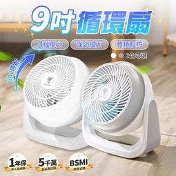 循環扇 電風扇 風扇 小風扇 USB電風扇 小電風扇 usb 風扇 小電扇 桌扇 空氣循環扇 8吋 迷你電扇 歷史價格詳細信息