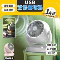 循環扇 電風扇 風扇 小風扇 USB電風扇 小電風扇 usb 風扇 小電扇 桌扇 空氣循環扇 8吋 迷你電扇 歷史價格詳細信息