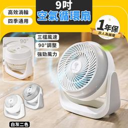 靜音循環扇 遠程遙控 3D廣角送風 落地循環扇 大功率涼風扇 靜音風扇 立扇 節能扇 渦流空氣循環扇 自動搖頭 歷史價格詳細信息