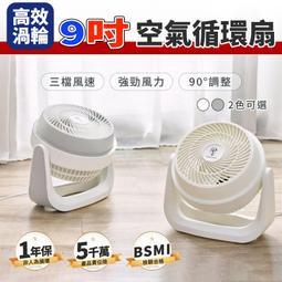 循環扇 電風扇 風扇 小風扇 USB電風扇 小電風扇 usb 風扇 小電扇 桌扇 空氣循環扇 8吋 迷你電扇 歷史價格詳細信息