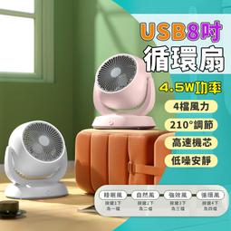 循環扇 電風扇 風扇 小風扇 USB電風扇 小電風扇 usb 風扇 小電扇 桌扇 空氣循環扇 8吋 迷你電扇 歷史價格詳細信息