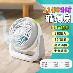 循環扇 電風扇 風扇 小風扇 USB電風扇 小電風扇 usb 風扇 小電扇 桌扇 空氣循環扇 8吋 迷你電扇 歷史價格詳細信息