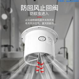 節日、雙排排氣扇 商用排氣扇 雙連排換氣扇 廚房抽風機 強力扇 抽風扇 煙窗式扇 歷史價格詳細信息