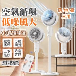 落地循環扇  涼風扇  風扇 循環扇 電風扇 渦輪扇 語音空氣循環扇 戶外露營風扇 帶電扇 歷史價格詳細信息