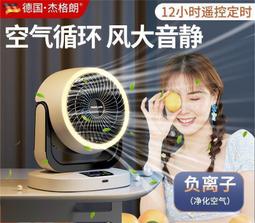【德國空氣循環風扇】靜音省電小型風扇 便攜式風扇 空調扇 宿舍電風扇 辦公室搖頭節能對流風扇 歷史價格詳細信息