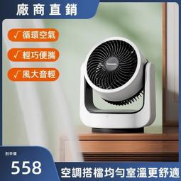 電風扇 家用電風扇 臺式電風扇 無葉電風扇 超靜音電風扇 宿舍電風扇 臥室電風扇 加濕電風扇 噴霧電風扇 歷史價格詳細信息