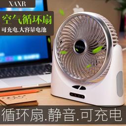 【免運】USB電風扇 空氣循環扇 迷你扇 桌扇 掛扇 立扇 渦流扇 小風扇 夾扇 壁扇 吊掛電扇 可充電桌面風扇 歷史價格詳細信息