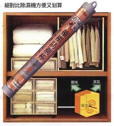 【kiho金紘】免運 Loopcomm LP-9668T 高功率 觸控式 無線訊號延伸器 (2T2R) 歷史價格詳細信息