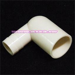 【民權橋電子】聲寶 洗衣機過濾網 SL-7 洗衣機濾網 PICO PURE 變頻系列 外型尺寸相同皆適用 歷史價格詳細信息